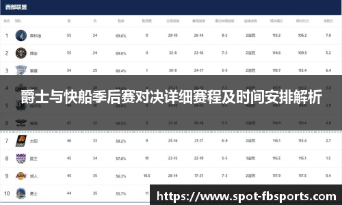 爵士与快船季后赛对决详细赛程及时间安排解析